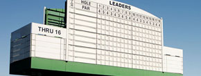 Leaderboard